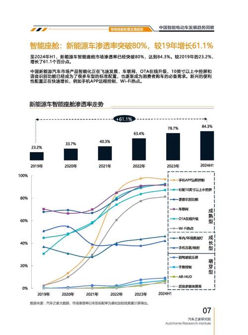 深圳坪山区超磊汇企业管理咨询起亚对未来市场的预测，名爵汽车品牌文化的传播